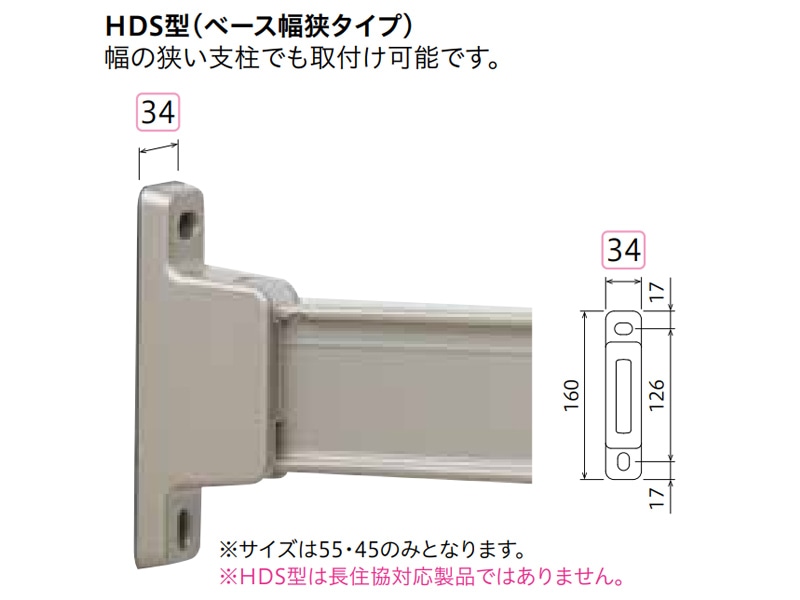 ホスクリーン HDS型 腰壁用