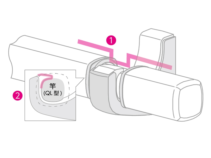 ホスクリーン HQS型 室内用