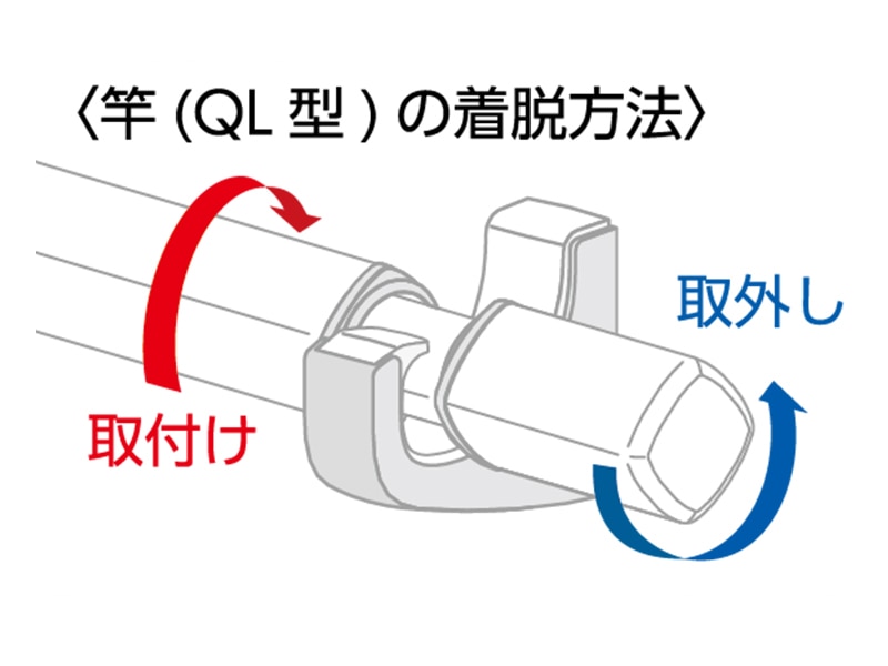 ホスクリーン HQS型 室内用