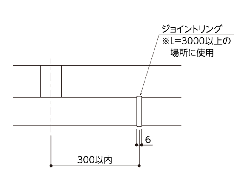 ユニティーレーンスリム ジョイントリング
