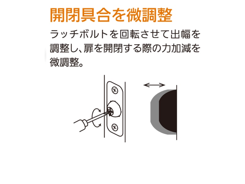 リフォーム用オールラウンド錠 空錠