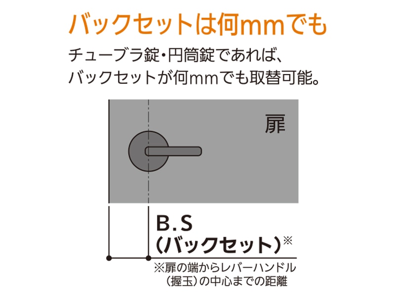 リフォーム用オールラウンド錠 空錠