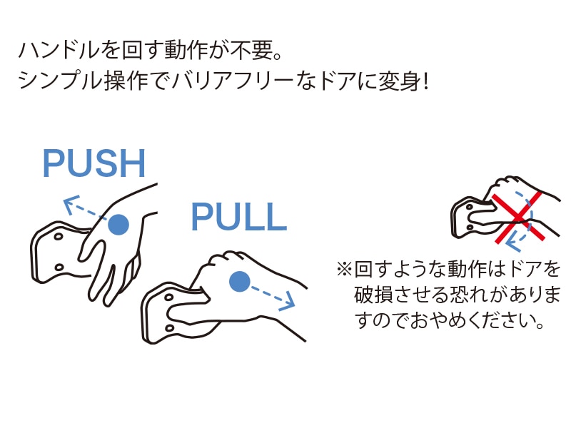 リフォーム用オールラウンド錠 空錠