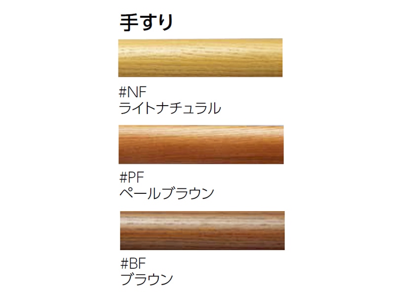 I型フラット