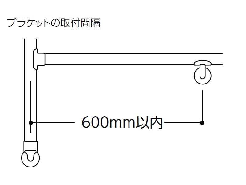 T字ジョイント