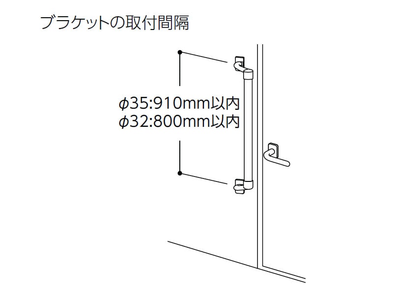 オフセットブラケット