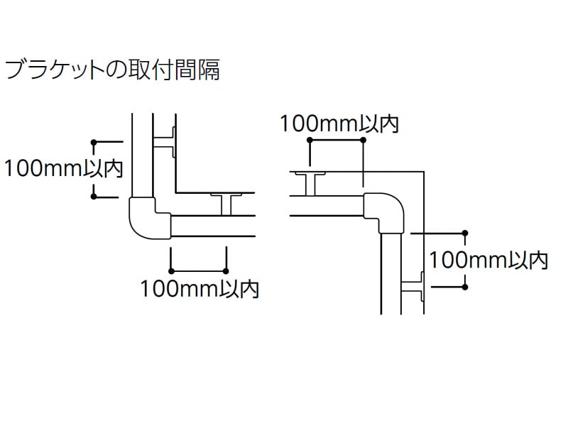 コーナージョイント