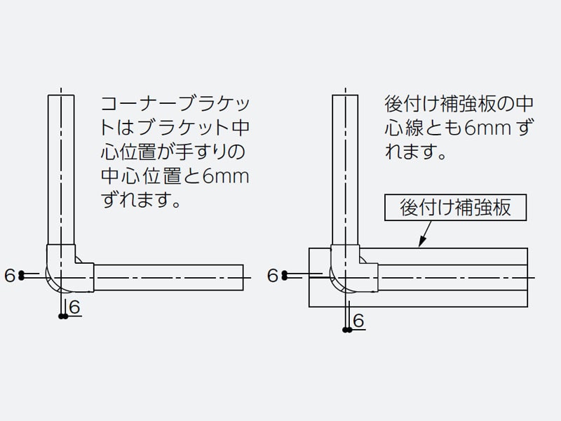 コーナーブラケット