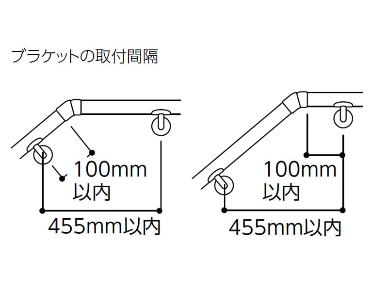 フレキシブルジョイント（0°～90°）