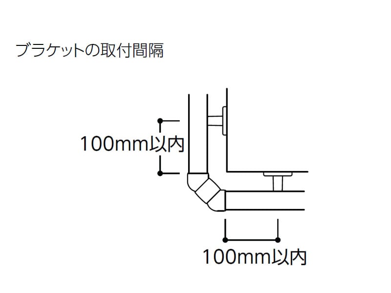 フレキシブルジョイント（0°～90°）