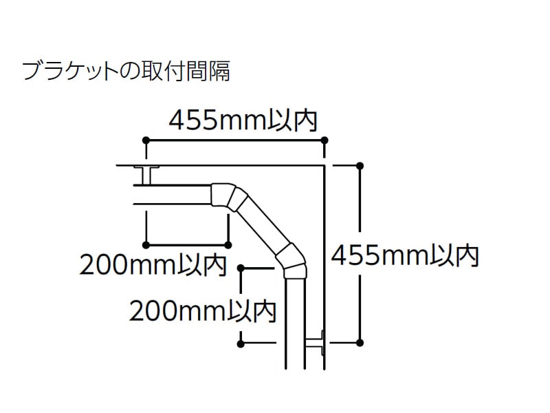 フレキシブルジョイント（20°～65°）