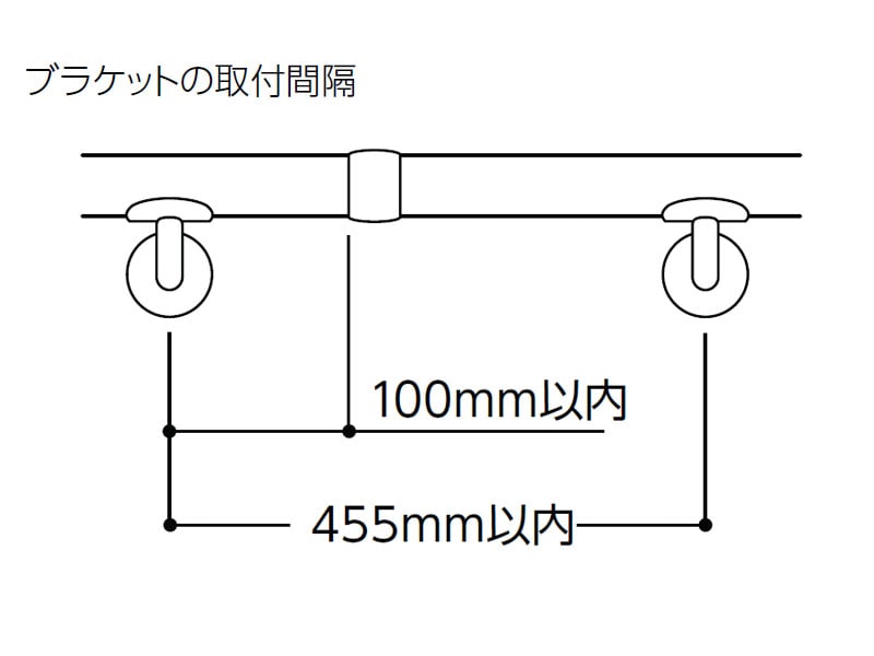 ストレートジョイント