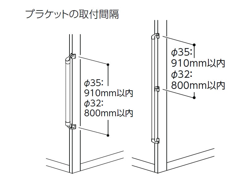 出隅ブラケット