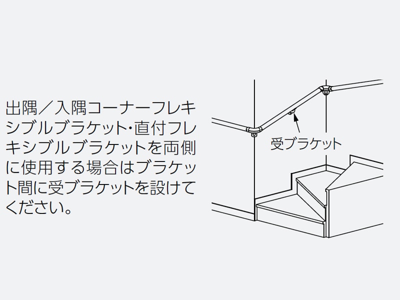 入隅コーナーフレキ(真壁用)