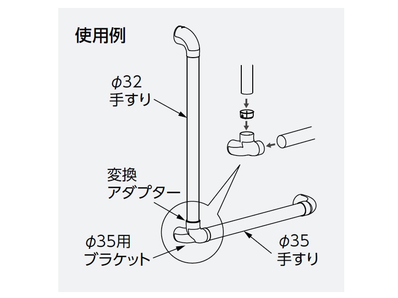 変換アダプター