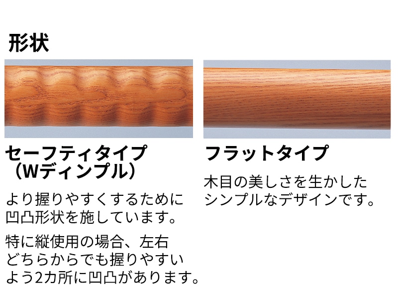 I型セーフティ