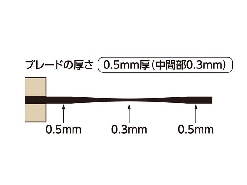 パテベラ ステンレス