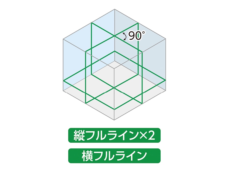 レーザーロボ X-Line MINI