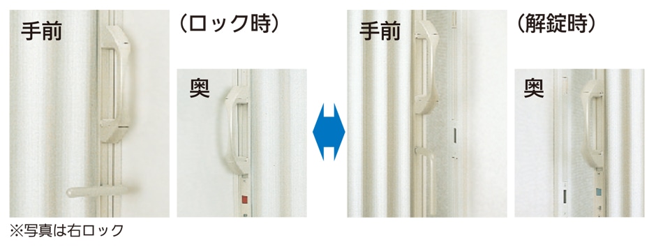 ハンドルロック説明写真