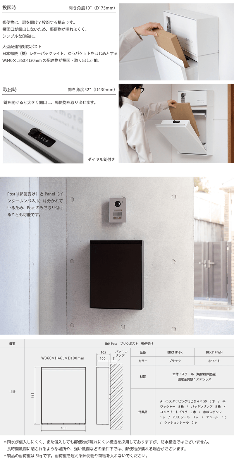 郵便受け　詳細情報
