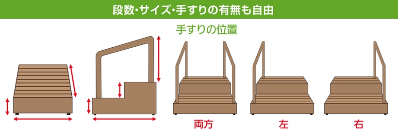 段数・手すりの有無も自由