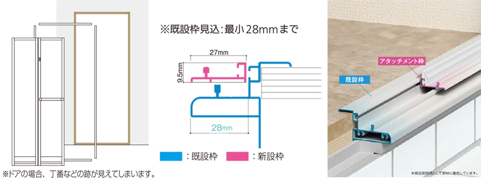 枠タイプ：アタッチメント 四方枠 ガスケットレス仕様