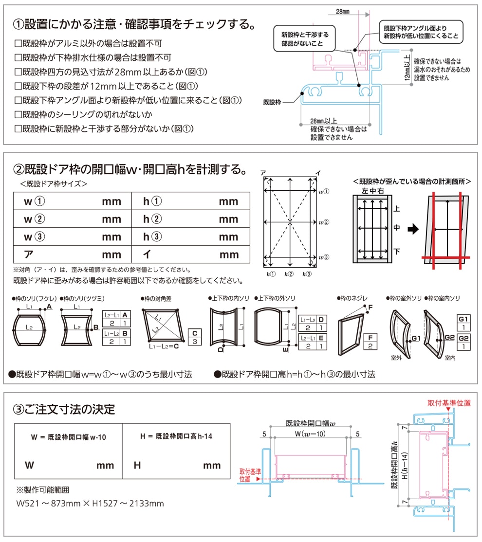 現場調査からご注文までの流れ