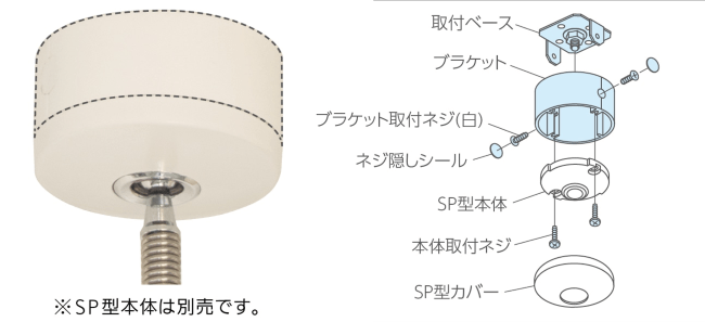 コンクリート用パーツ説明画像